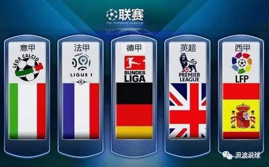 责任则由行